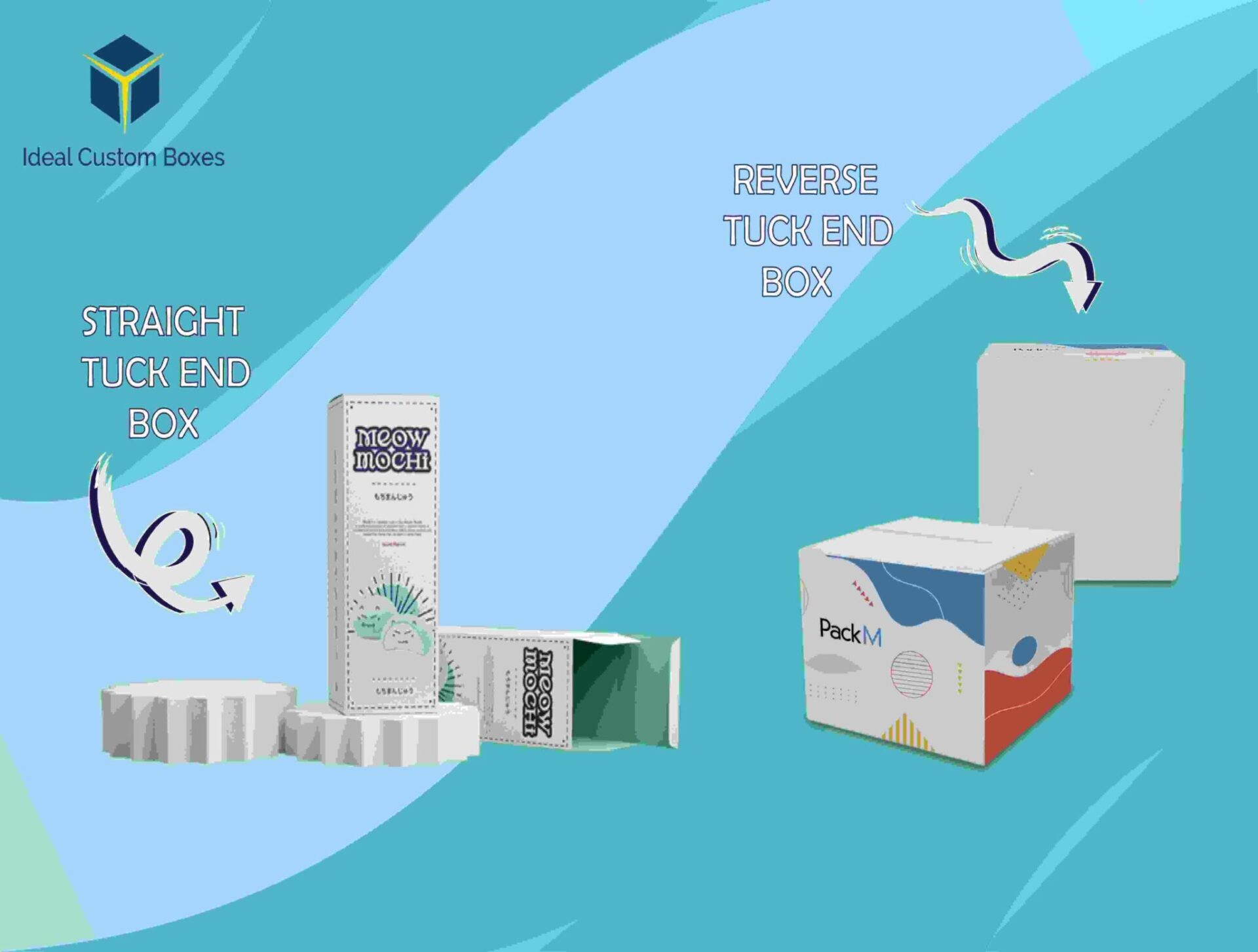 Difference Between Straight and Reverse Tuck End Boxes