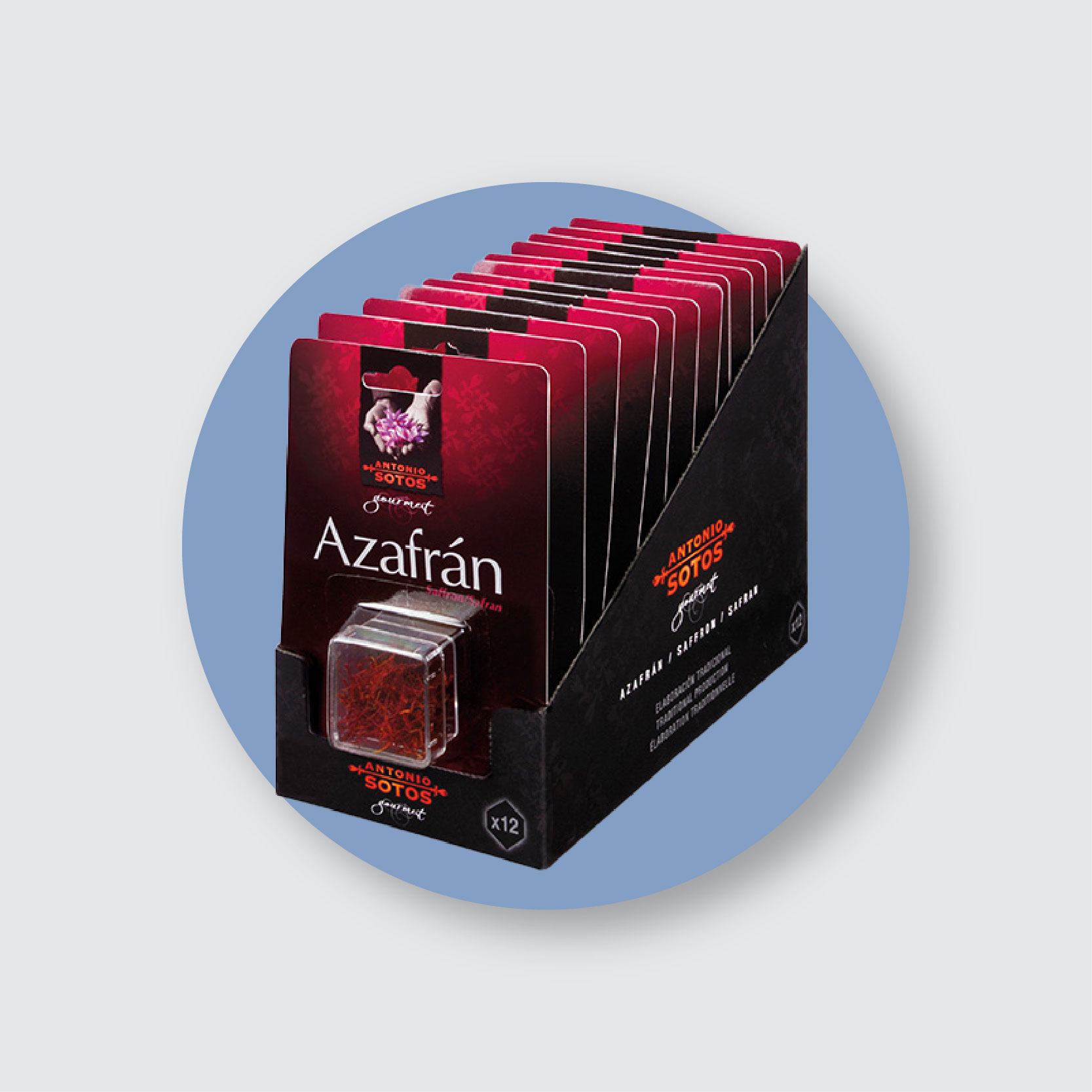 custom Blister Boxes by Ideal custom boxes