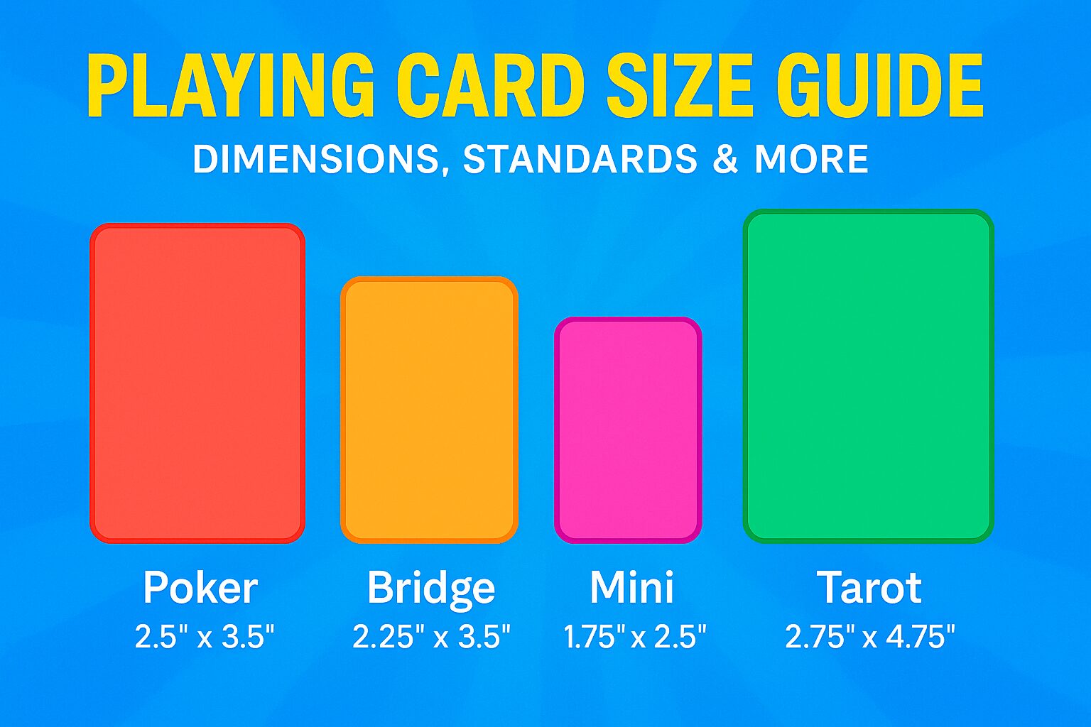Bright infographic comparing standard playing card dimensions, including poker, bridge, mini, and tarot sizes.